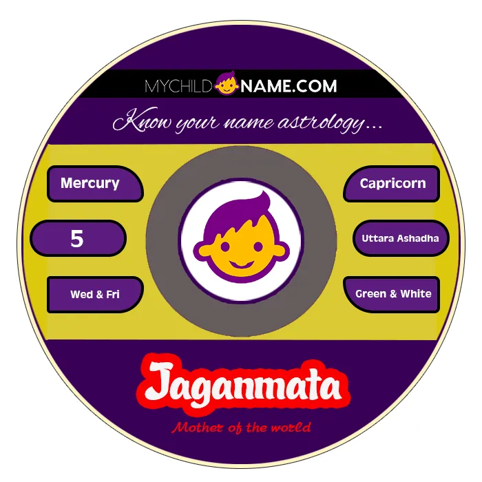 jaganmata name meaning jaganmata name meaning