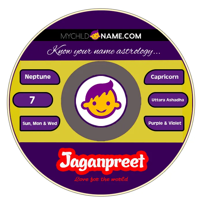 jaganpreet name meaning jaganpreet name meaning
