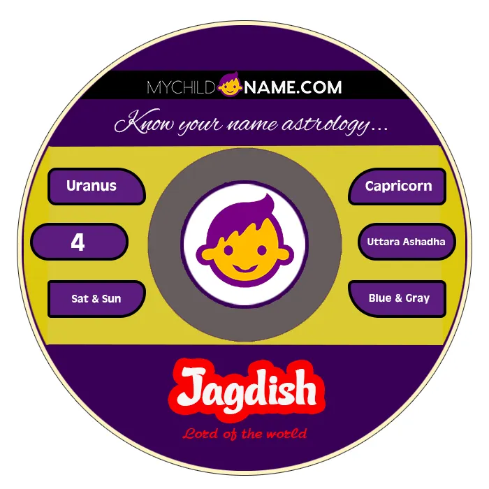 jagdish name meaning jagdish name meaning