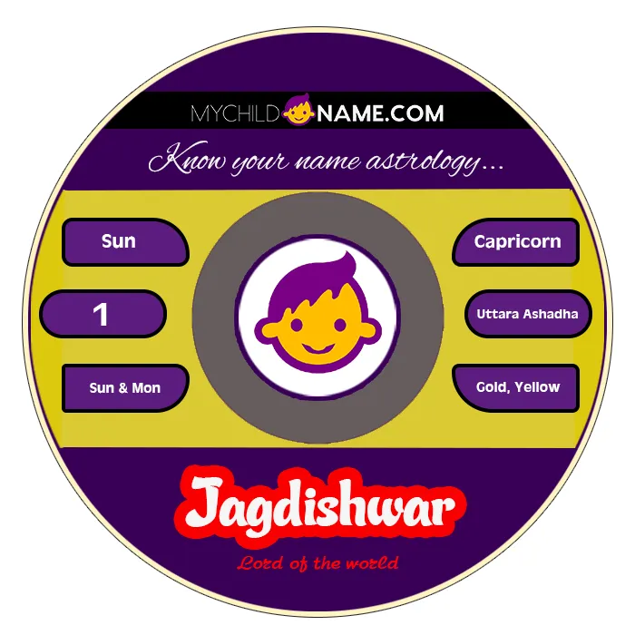 jagdishwar name meaning jagdishwar name meaning