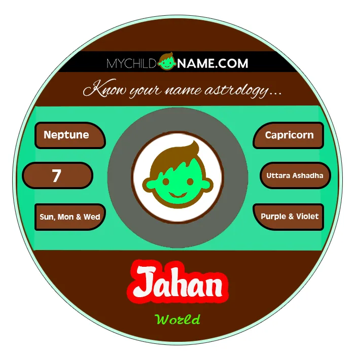 jahan name meaning jahan name meaning
