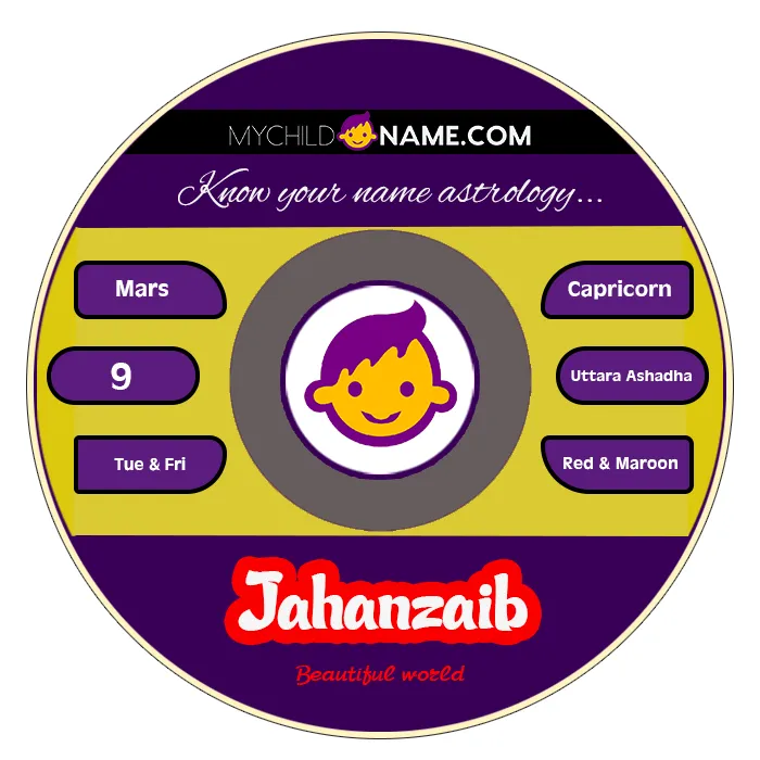 jahanzaib name meaning