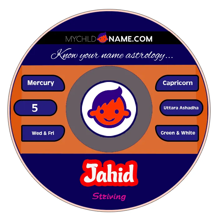 jahid name meaning
