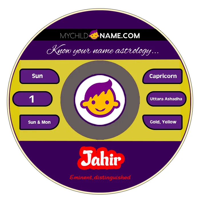 jahir name meaning jahir name meaning