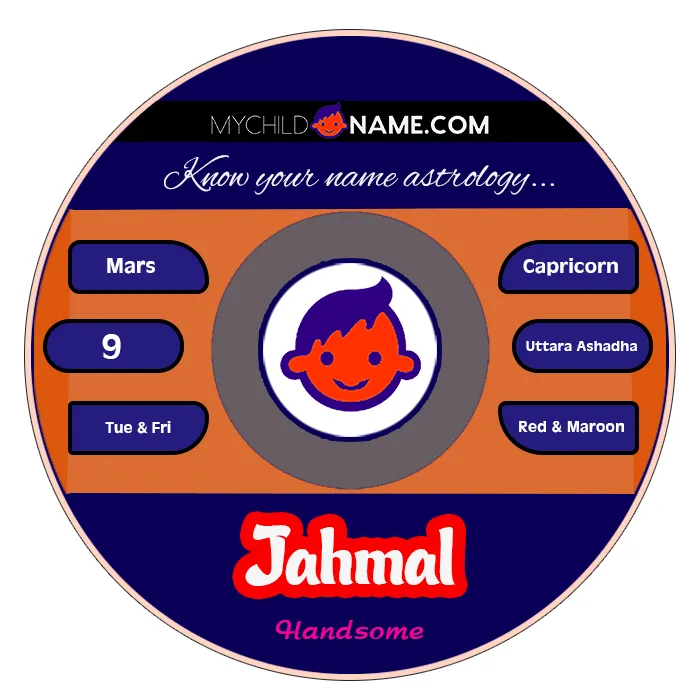jahmal name meaning