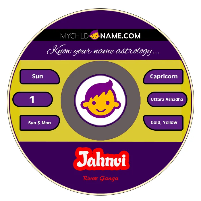 jahnvi name meaning