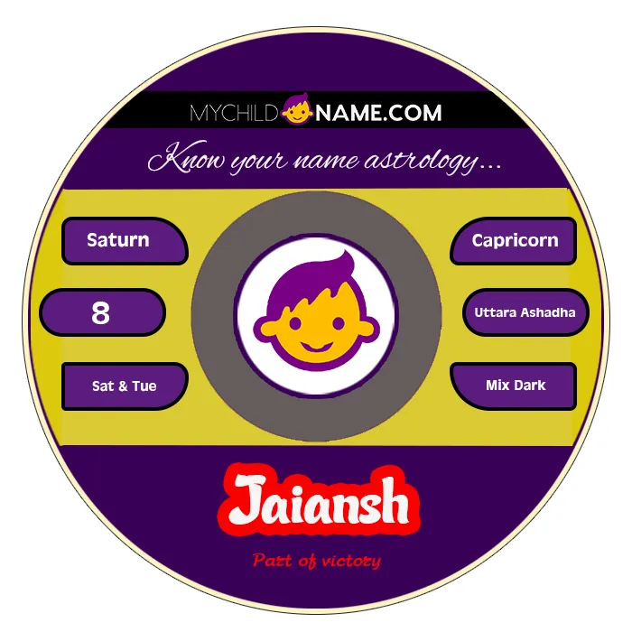 jaiansh name meaning jaiansh name meaning