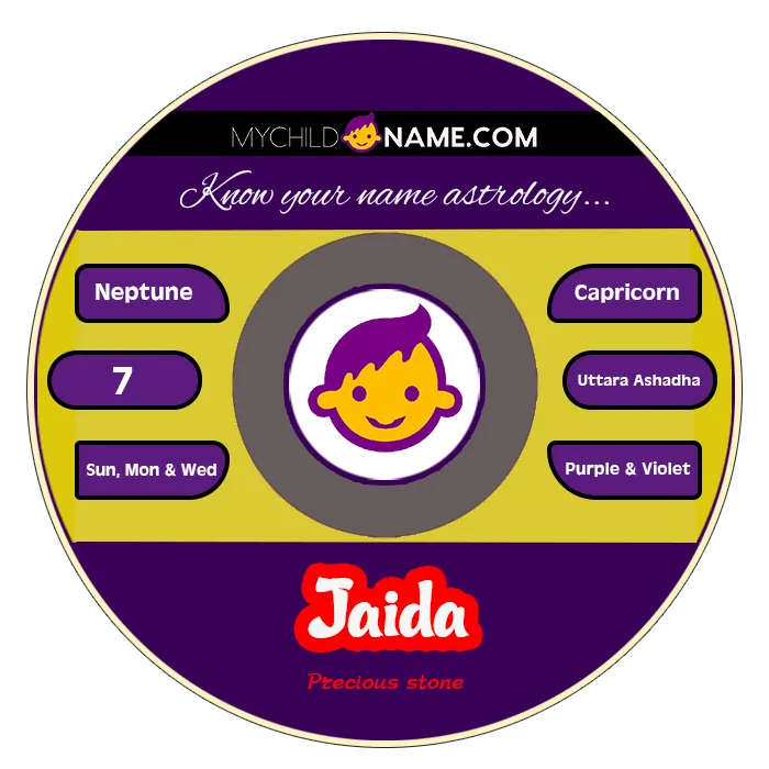 jaida name meaning