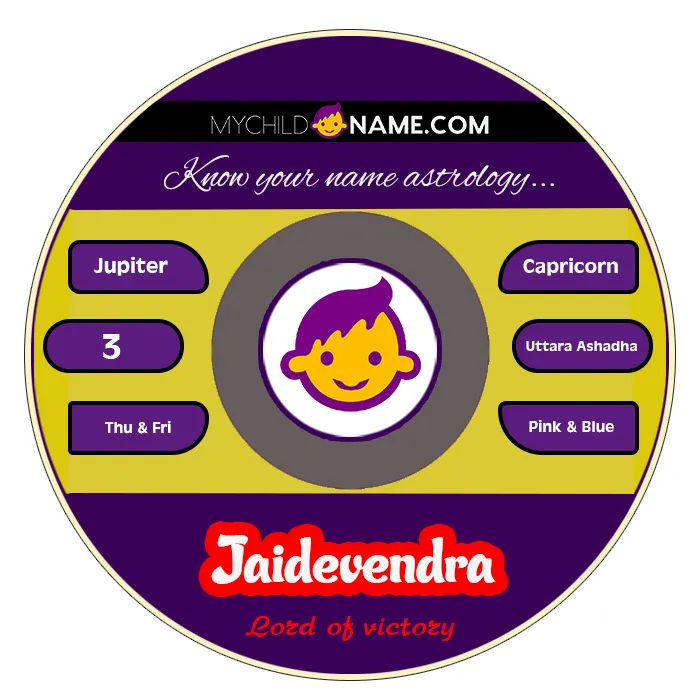 jaidevendra name meaning jaidevendra name meaning