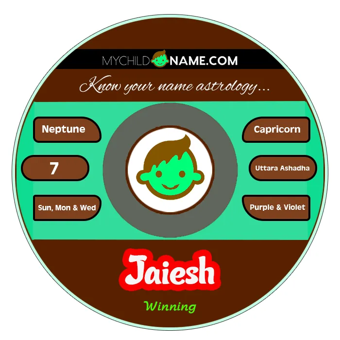 jaiesh name meaning jaiesh name meaning