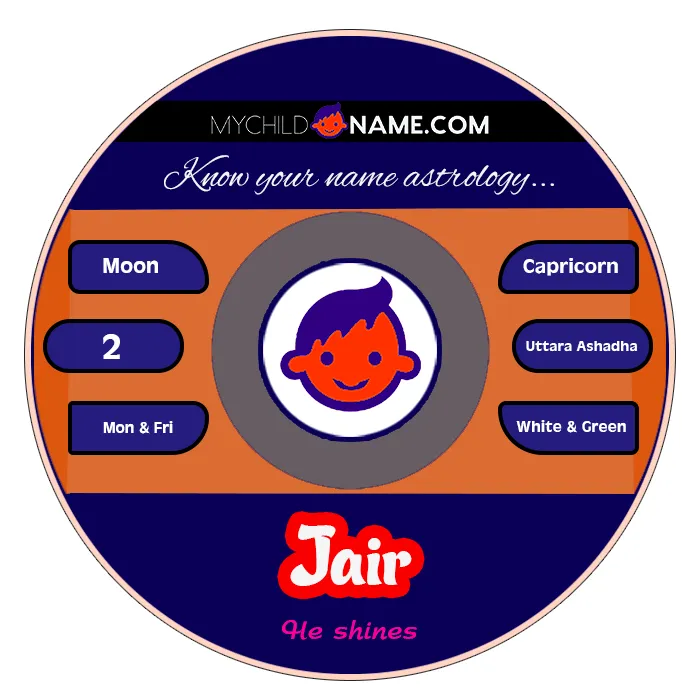 jair name meaning jair name meaning