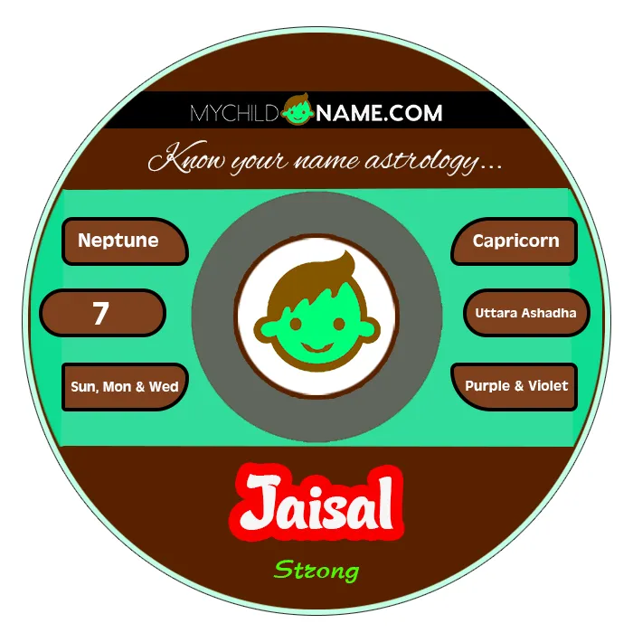jaisal name meaning jaisal name meaning