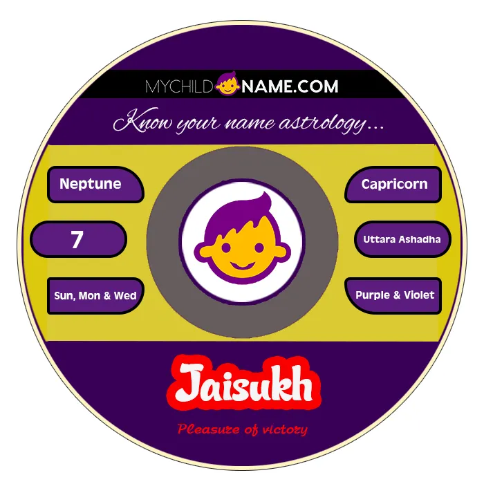 jaisukh name meaning jaisukh name meaning