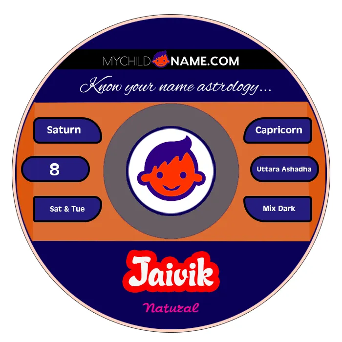jaivik name meaning jaivik name meaning