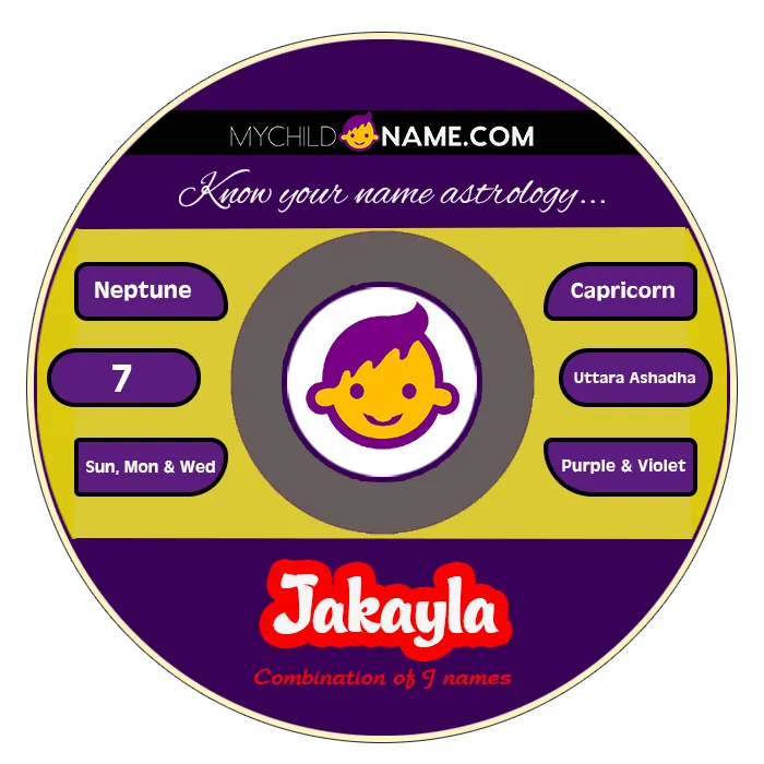 jakayla name meaning jakayla name meaning
