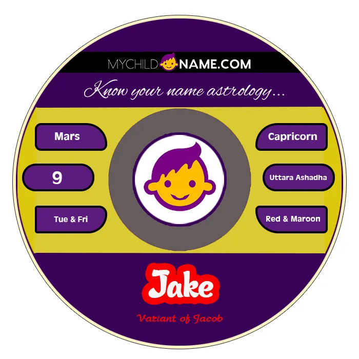 jake name meaning