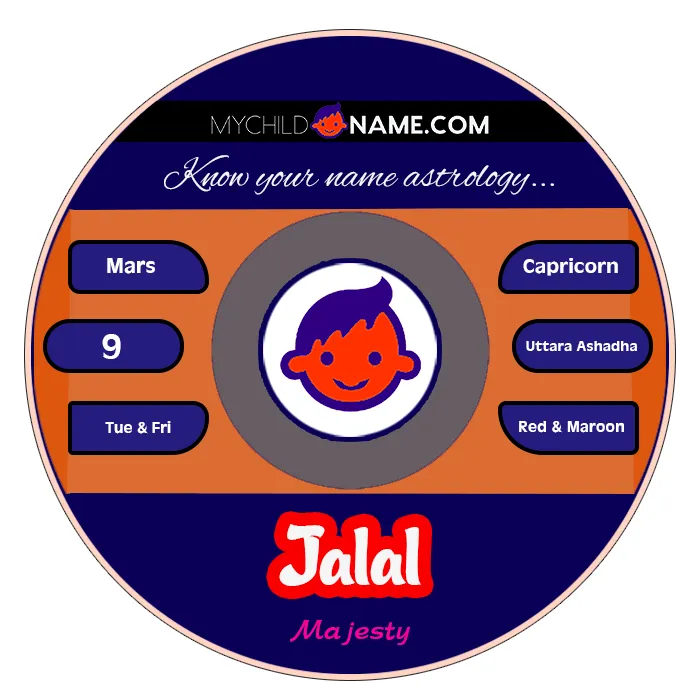 jalal name meaning
