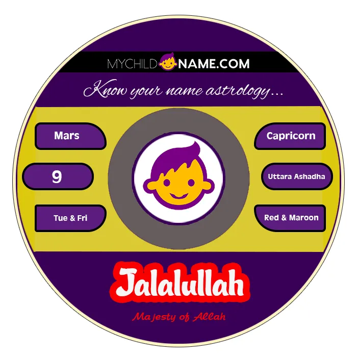 jalalullah name meaning jalalullah name meaning