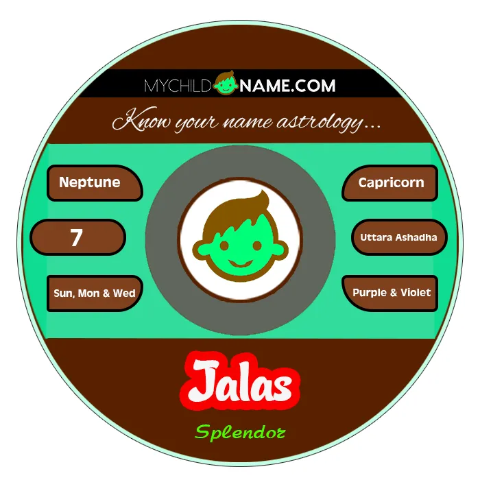 jalas name meaning