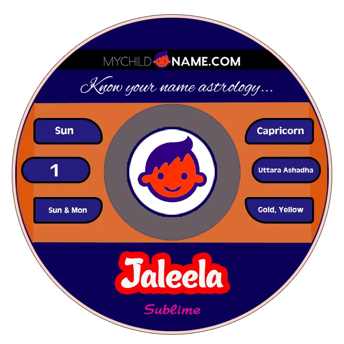 jaleela name meaning
