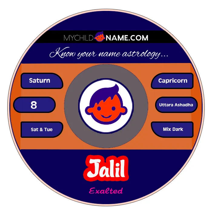 jalil name meaning
