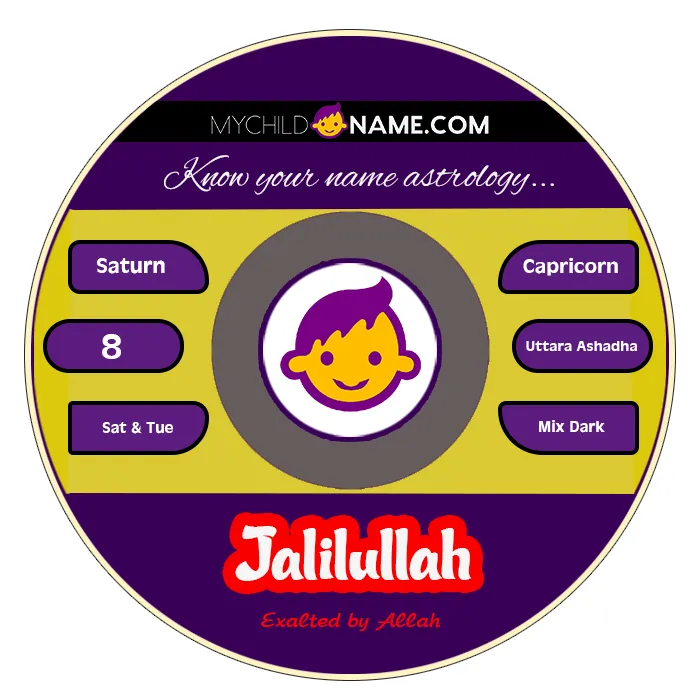 jalilullah name meaning