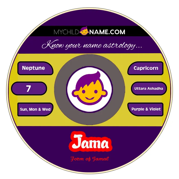 jama name meaning jama name meaning