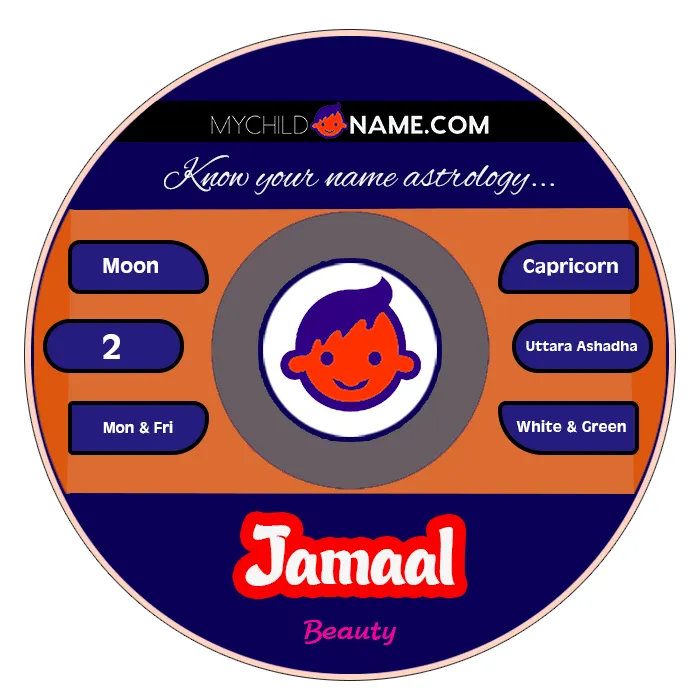 jamaal name meaning jamaal name meaning