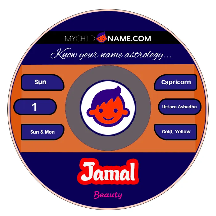 jamal name meaning