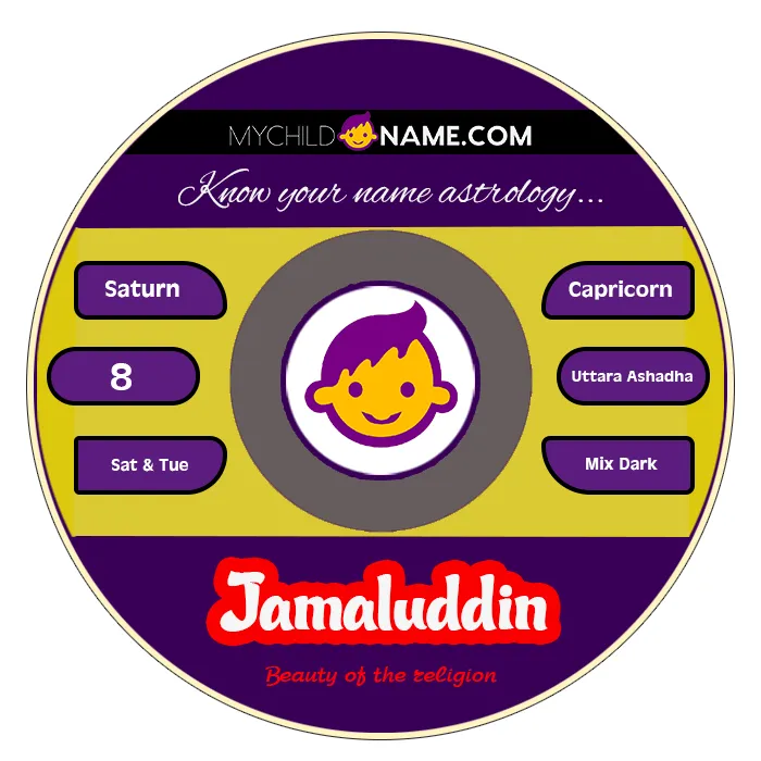jamaluddin name meaning jamaluddin name meaning