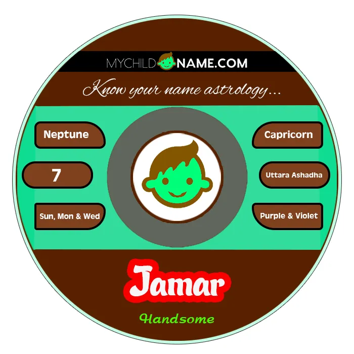 jamar name meaning jamar name meaning