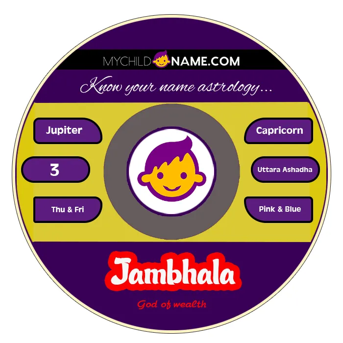jambhala name meaning jambhala name meaning