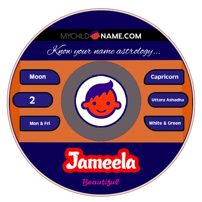 jameela name meaning jameela name meaning