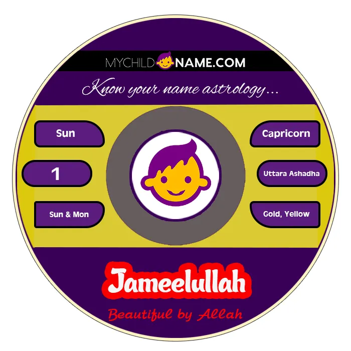 jameelullah name meaning