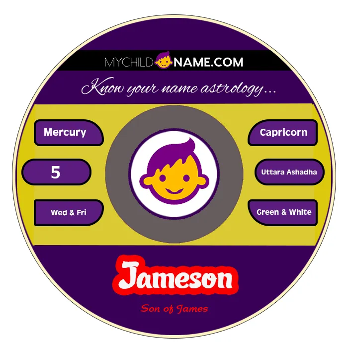 jameson name meaning