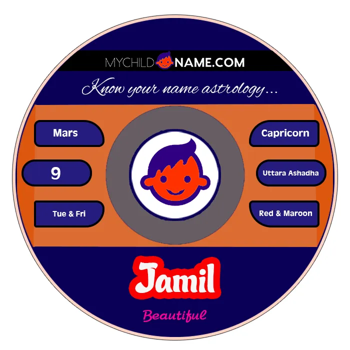 jamil name meaning