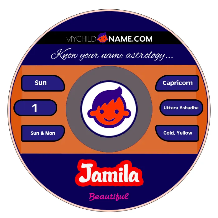 jamila name meaning jamila name meaning