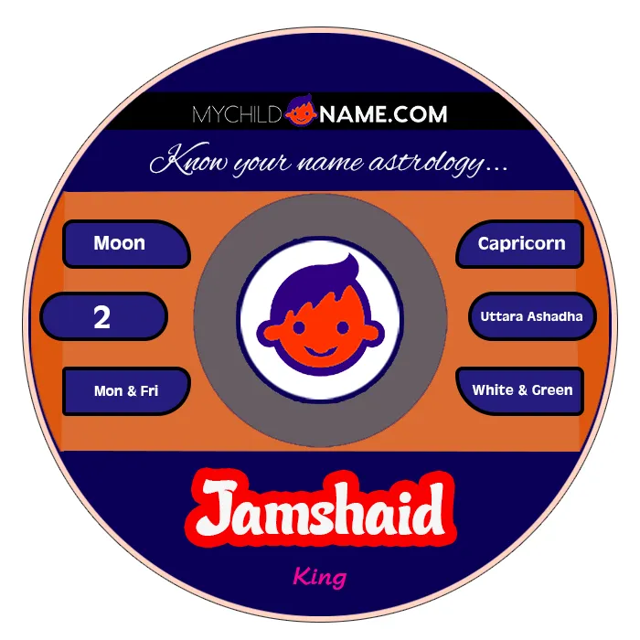 jamshaid name meaning jamshaid name meaning