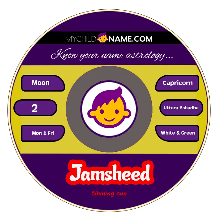 jamsheed name meaning