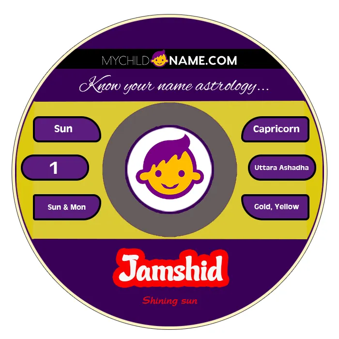 jamshid name meaning