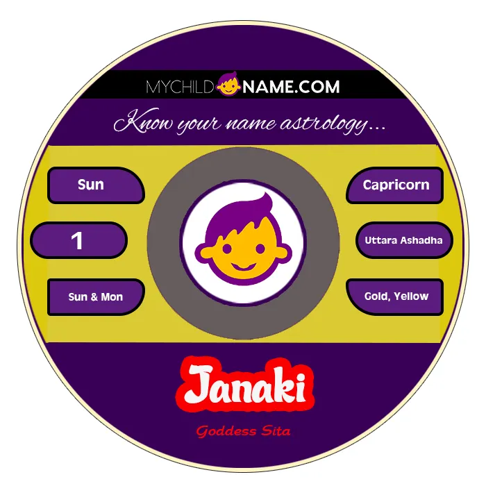 janaki name meaning janaki name meaning