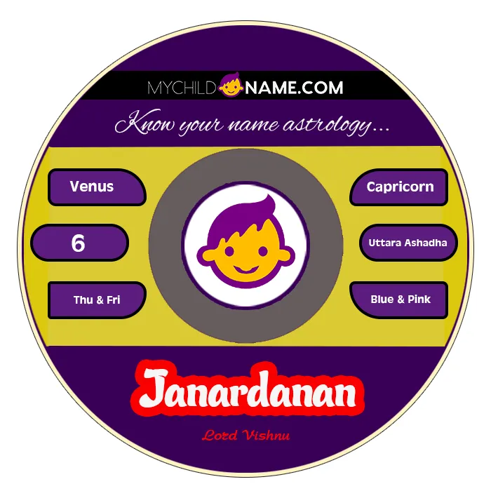janardanan name meaning janardanan name meaning