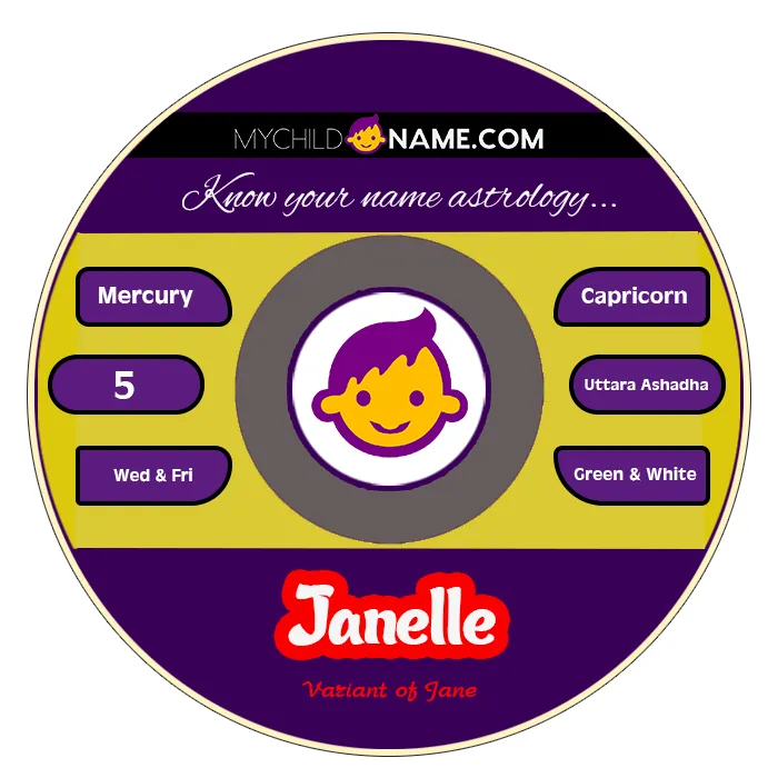 janelle name meaning