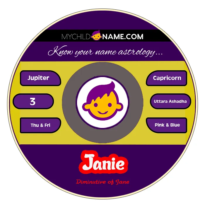 janie name meaning janie name meaning