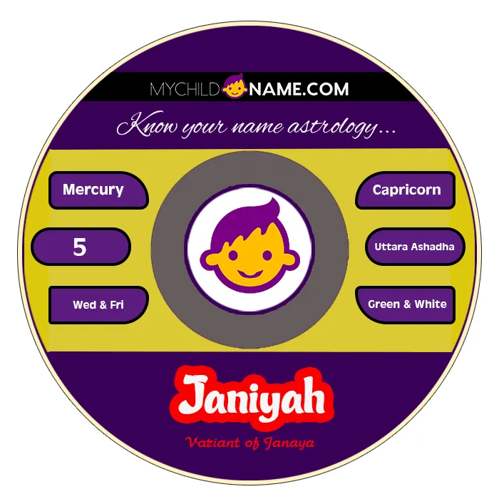 janiyah name meaning janiyah name meaning
