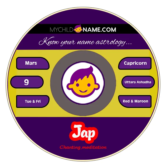 jap name meaning