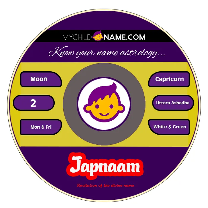 japnaam name meaning japnaam name meaning