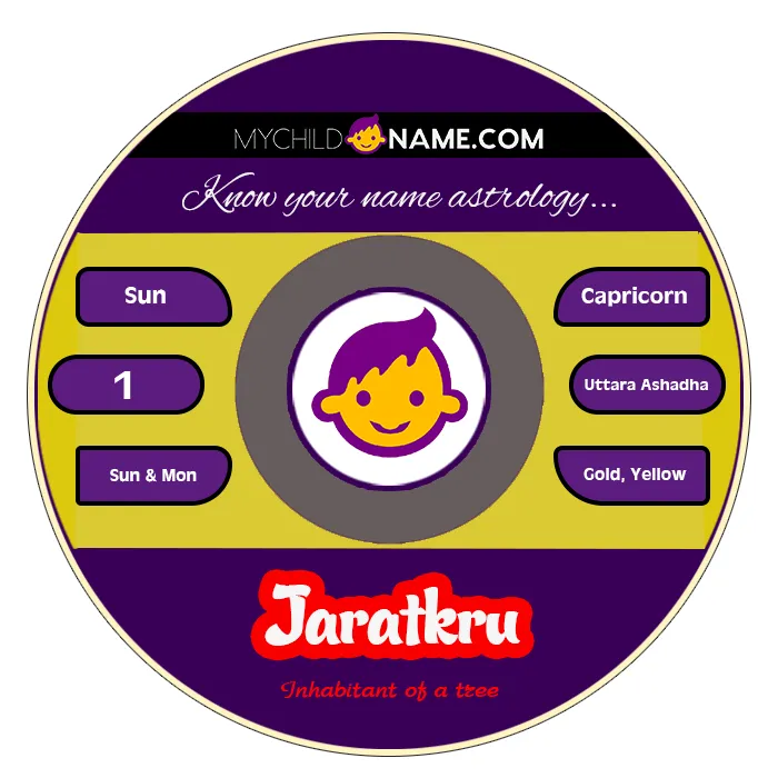jaratkru name meaning jaratkru name meaning