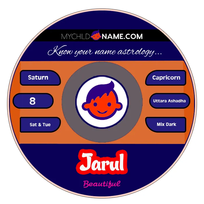 jarul name meaning jarul name meaning
