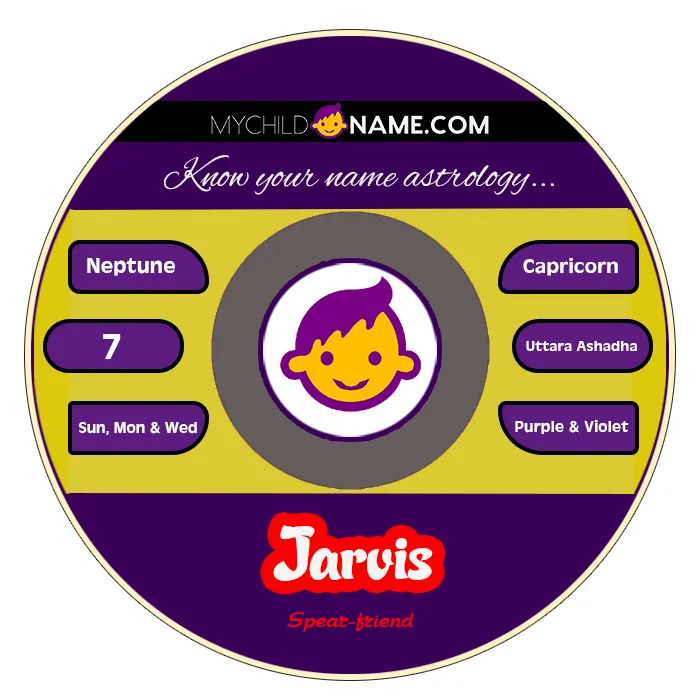 jarvis name meaning jarvis name meaning